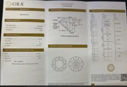 • GRA full report of Moissanite specifications.