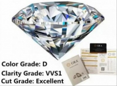 • GRA Moissanite, report specification & wallet card with unique I.D. number.