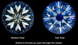 • GRA Moissanite as viewed through a gemstone UV light.