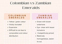 🔹Columbian vs Zambian Emeralds.