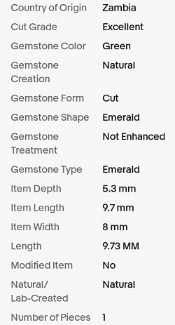 🔹 Emerald Specifications.