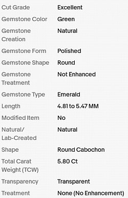 • Round Emeralds Specifications.