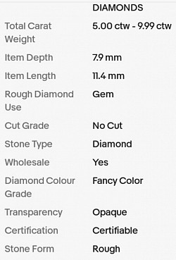 • Gemstone Specifications.